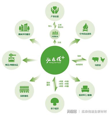 2019年種植業(yè)新政策 馬鈴薯有望成為百姓主食與水產(chǎn)養(yǎng)殖協(xié)同發(fā)展