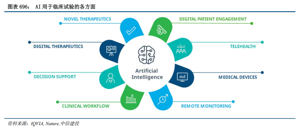 AI新紀元 砥礪開疆，智火燎原——人工智能應用軟件開發的中篇探索